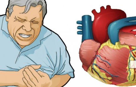 6 סימני אזהרה עדינים על כך שאולי סובלים ממחלת לב