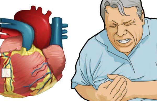 6 סימני אזהרה עדינים על כך שאולי סובלים ממחלת לב