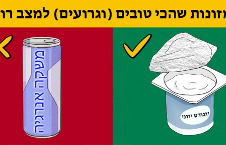 5 מהמזונות הטובים (והגרועים) ביותר לבריאות הנפשית