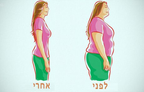 אם אתם רוצים לרדת במשקל הימנעו בכל מחיר מהמאכלים הבאים !