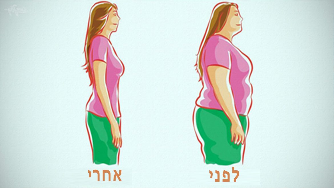 אם אתם רוצים לרדת במשקל הימנעו בכל מחיר מהמאכלים הבאים !