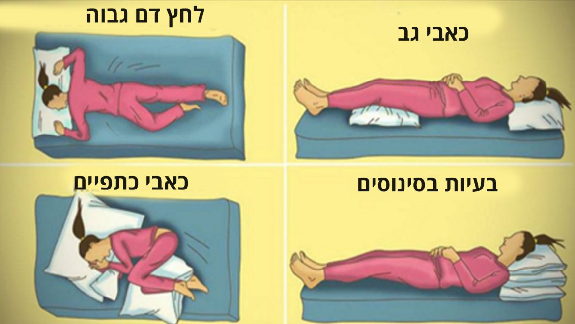 תנוחת השינה הנכונה כדי להפחית כאבים בגב